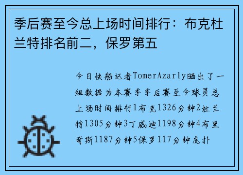季后赛至今总上场时间排行：布克杜兰特排名前二，保罗第五