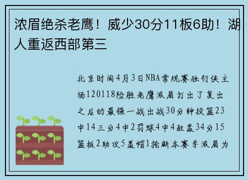 浓眉绝杀老鹰！威少30分11板6助！湖人重返西部第三