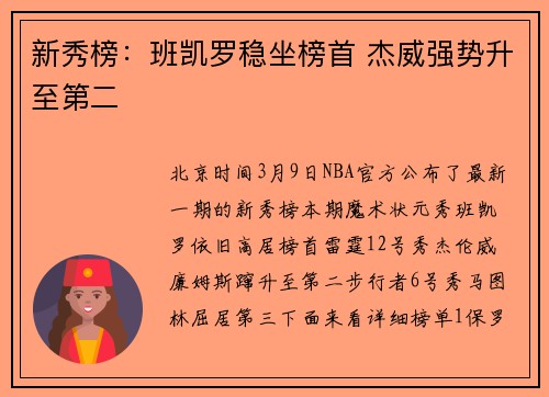 新秀榜：班凯罗稳坐榜首 杰威强势升至第二